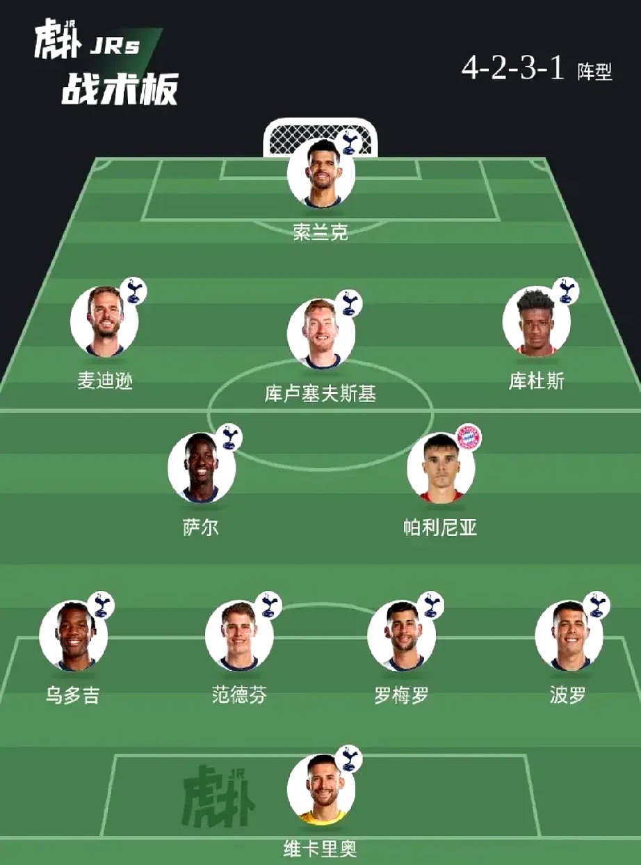 球队阵容再度大换血引发球迷猜测